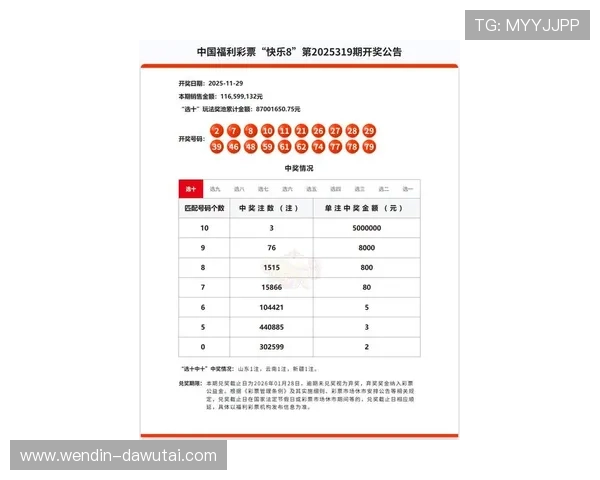 TOTO官方开奖结果查询官网最新公告 TOTO官方开奖结果查询官网最新公告