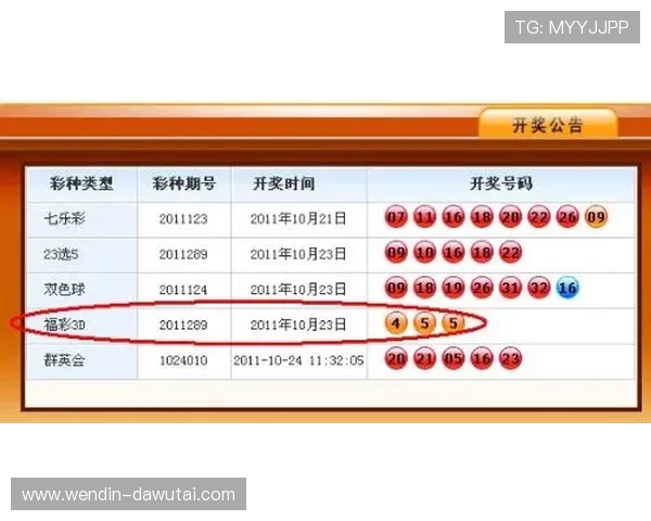 福彩3D最新开奖结果与中奖号码查询 福彩3D最新开奖结果与中奖号码查询